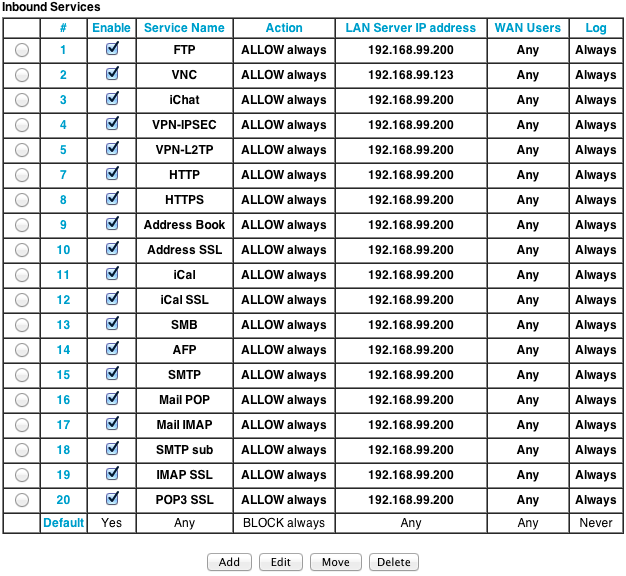 oohub-web-tcp-port-numbers-chart