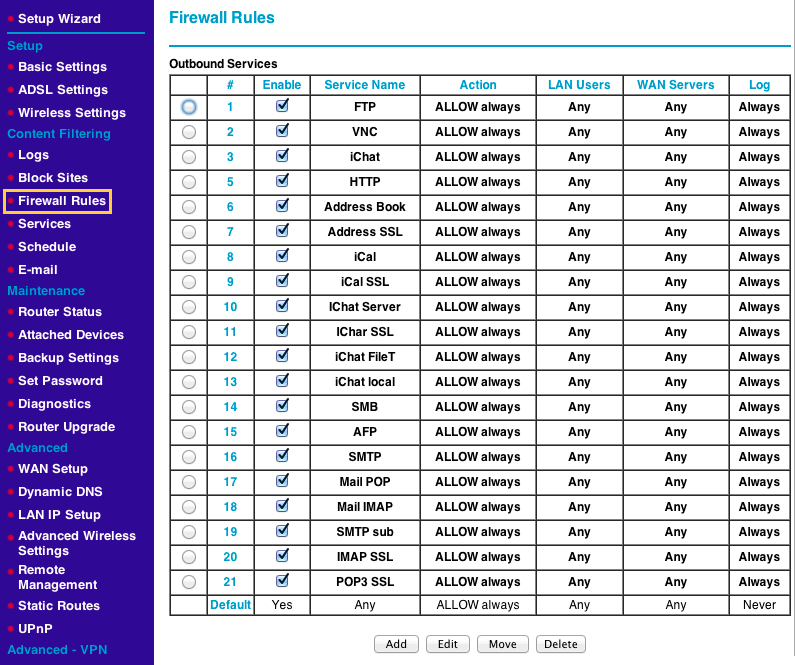 03-netgear-router-out-ports