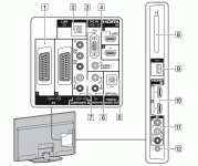 Sony KDL-40EX711.gif