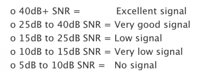 SNR_SignalQuality.png