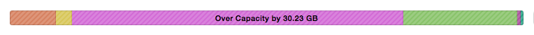 iPhone6 during iTunes backup before 8.3 update.png iPhone6 during iTunes backup before 8.3 update.png