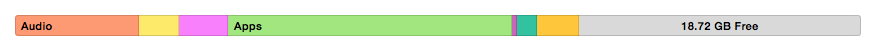 iPhone6 after 8.3 upgrade.png iPhone6 after 8.3 upgrade.png