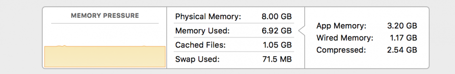 Memory Pressure.png