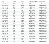 Screenshot 2022-04-19 at 22.00.45.png